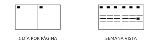 Agenda día vista o agenda semana vista